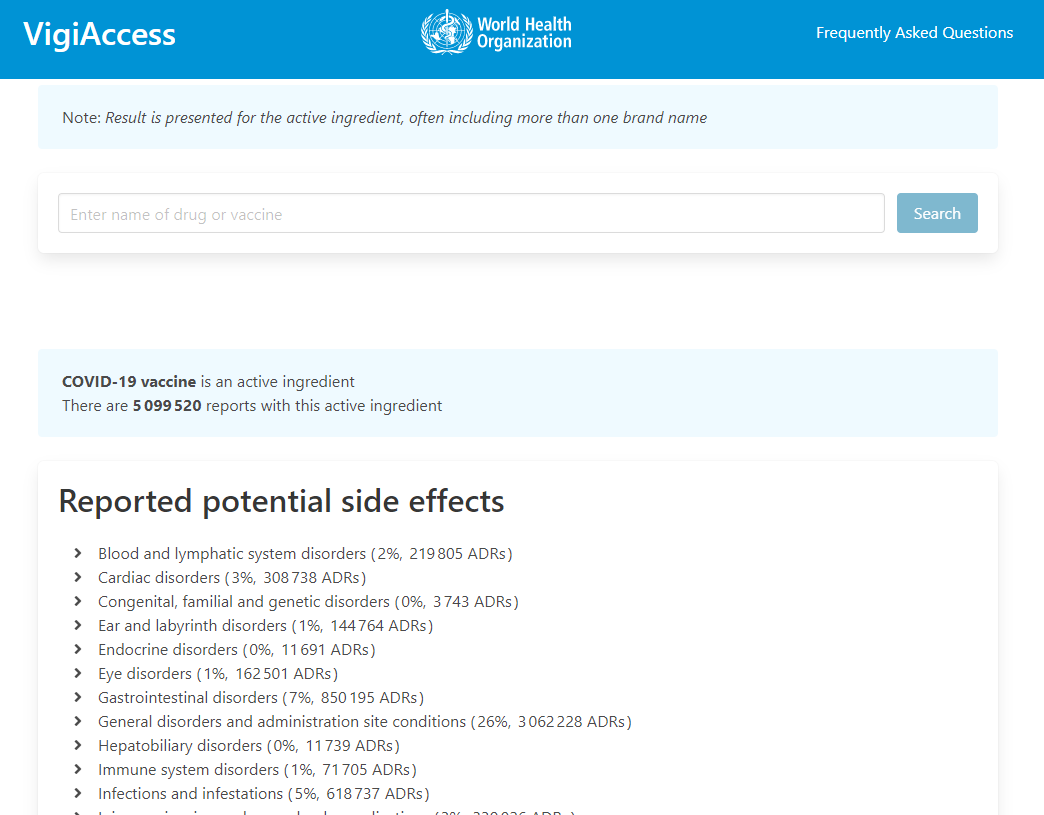 TRUE – World Health Organization (WHO) Database Reports Over 5 Million COVID-19 Vaccine Adverse Side Effects
